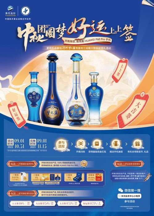 洋河股份2023年中報(bào) 營收利潤雙升，酒類經(jīng)營彰顯高質(zhì)量發(fā)展韌性